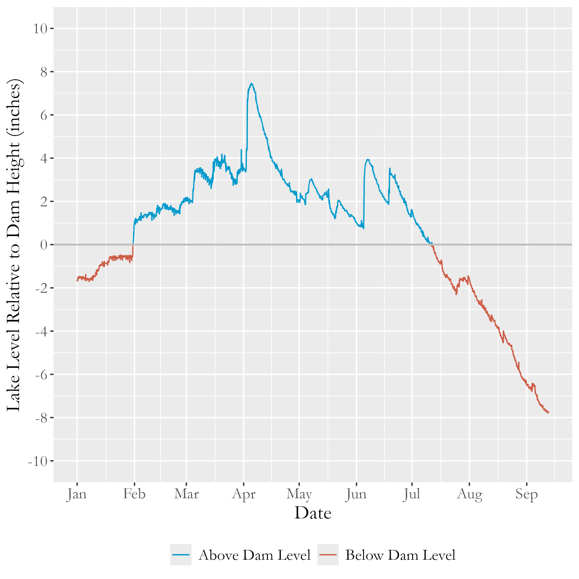 Image Description Here