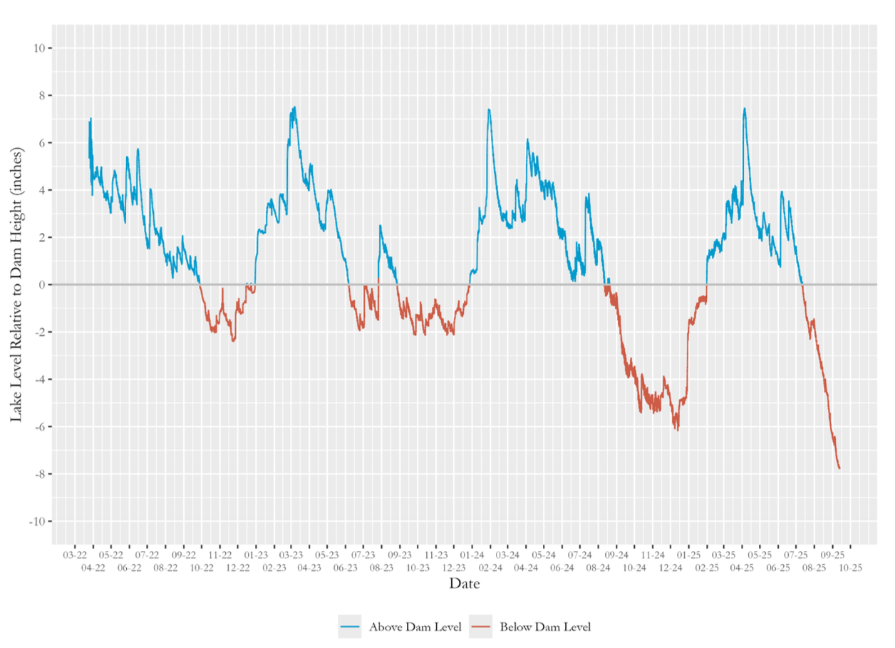 Image Description Here