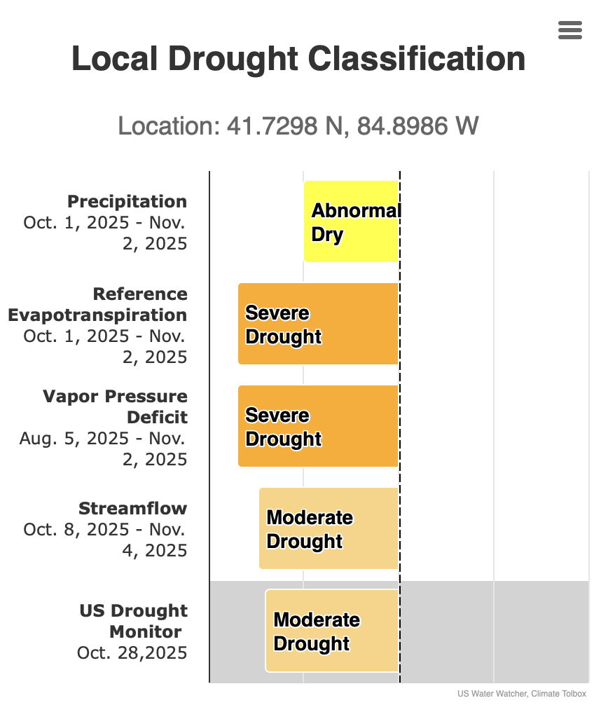 Image Description Here